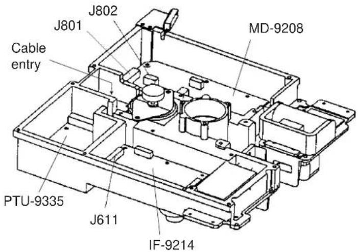 J801 J802 Cable entry MD-9208 PTU-9335 J611 IF-9214