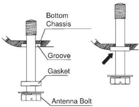 Bottom Chassis Groove Gasket Antenna Bolt