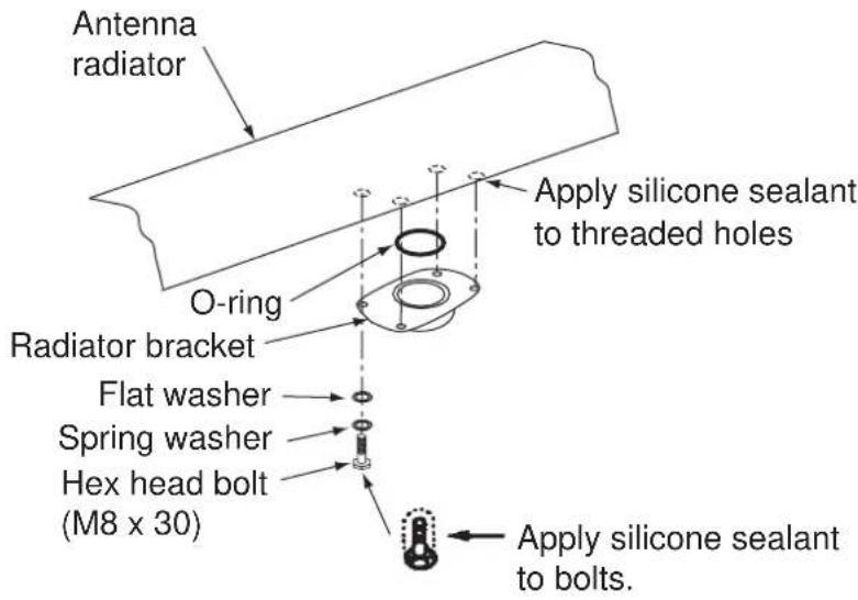 Antenna radiator O-ring Apply silicone sealant to threaded holes Radiator bracket Flat washer Spring washer Hex head bolt (M8 x 30) Apply silicone sealant to bolts.