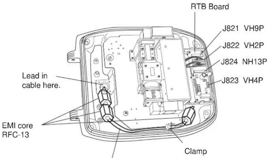 RTB Board J821 VH9P J822 VH2P J824 NH13P J823 VH4P Lead in cable here. EMI core RFC-13 Clamp