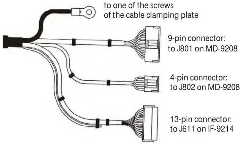 to one of the screws of the cable clamping plate 9-pin connector: to J801 on MD-9208 4-pin connector: to J802 on MD-9208 13-pin connector: to J611 on IF-9214