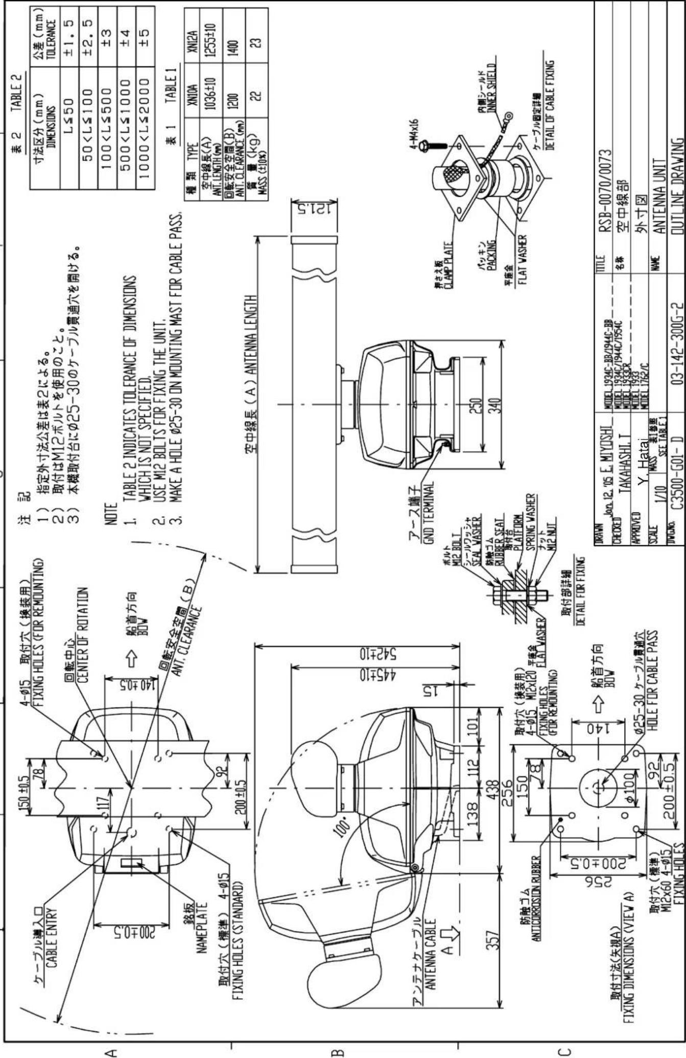 表 2 TABLE 2 寸法区分（mm） 公差（mm） DIMENSIONS TOLERANCE L≤50 ±1.5 50