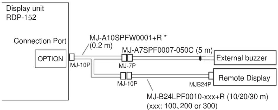 FURUNO 1845 - Connection of Buzzer and/or Remote Display - 1