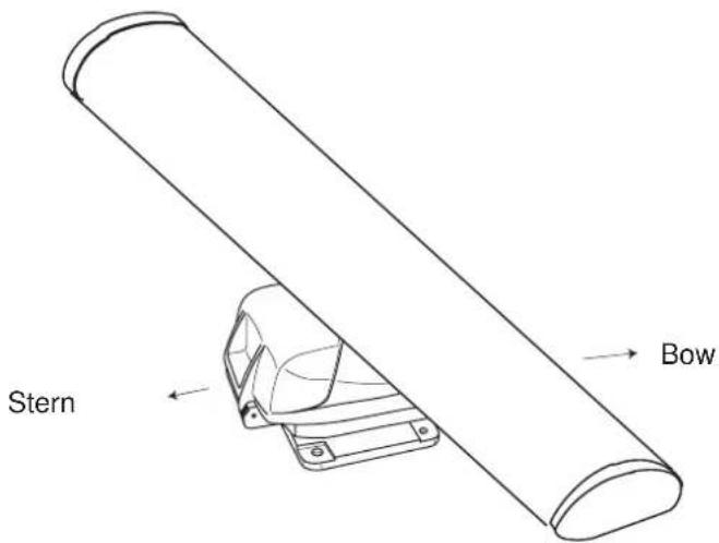 Stern Bow