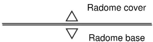 Radome cover Radome base