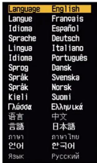 Language English Langue Français Idioma Español Sprache Deutsch Lingua Italiano Idioma Português Sprog Dansk Språk Svenska Språk Norsk Kieli Suomi Глώσα Ελληνικά 语言 中文 言語 日本語 ภาษาภาษาไทย 언어 한국어 Язык Русский