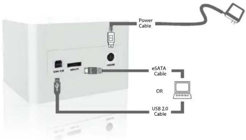 Power Cable eSATA Cable OR USB 2.0 USB 2.0 Cable