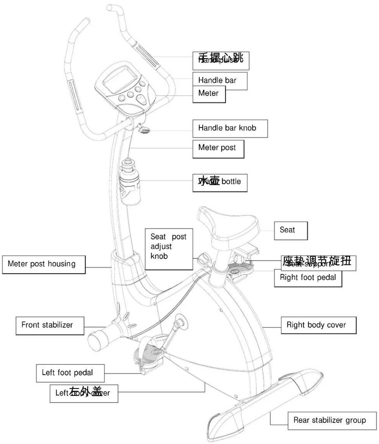 手握心跳 Handle bar Meter Handle bar knob Meter post 水壶 bottle Seat post adjust knob Seat Seat support Right foot pedal Mater post housing Front stabilizer Left foot pedal Left foot pedal Rear stabilizer group Rear body cover