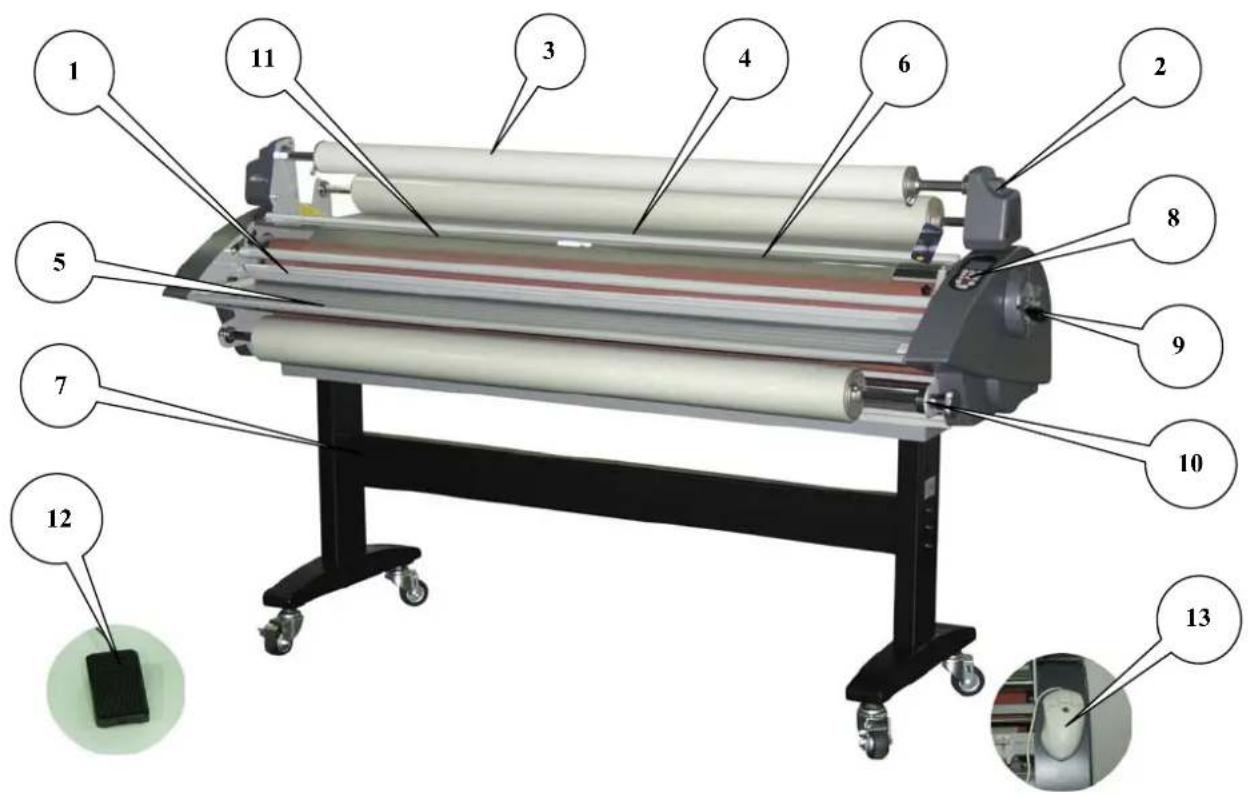 Labeled diagram of a printing press machine with numbered parts for identification