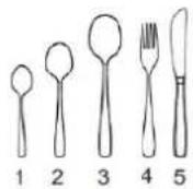 Parmco PD6-PWL-1 - Cutlery tray - 2