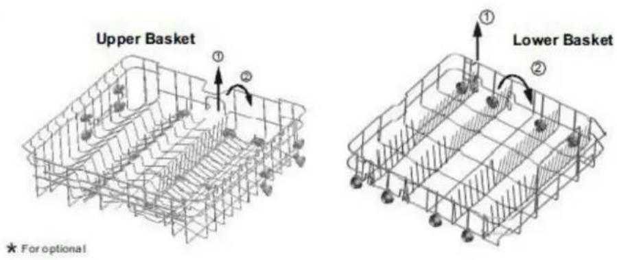 Upper Basket ① ② Lower Basket ★ For optional