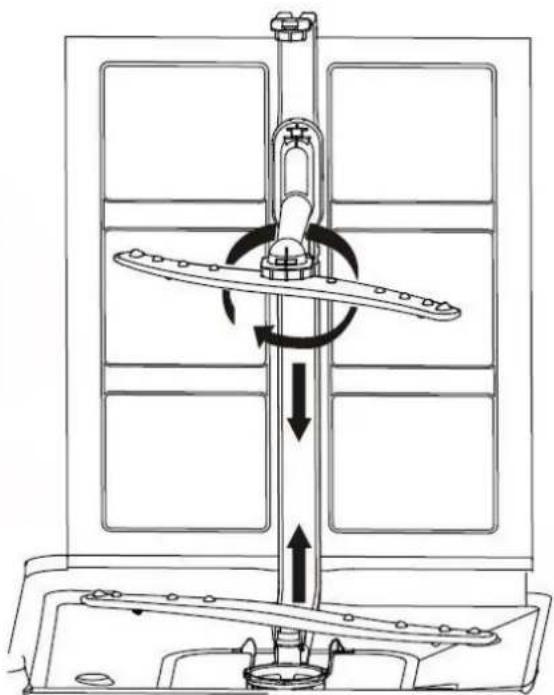 Parmco PD6-PWL-1 - Caring for the Dishwasher - 1