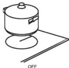 Tisira TCK30 - HOT HOB WARNING INDICATOR - 1