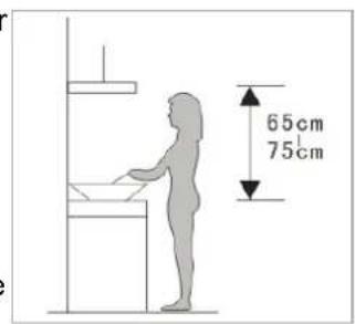 65cm 75cm