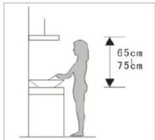 65cm 75cm