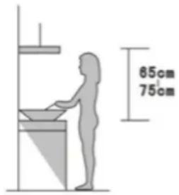 85cm 75cm