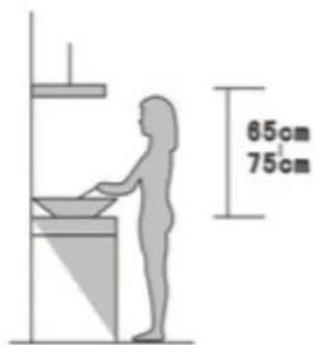 65cm 75cm