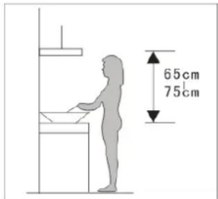 65cm 75cm