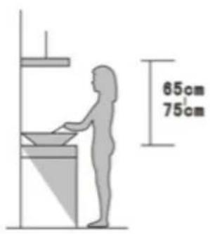 65cm 75cm