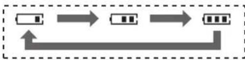 PANASONIC KX-FC235GR - Φόρτιση μπαταρίας - 1