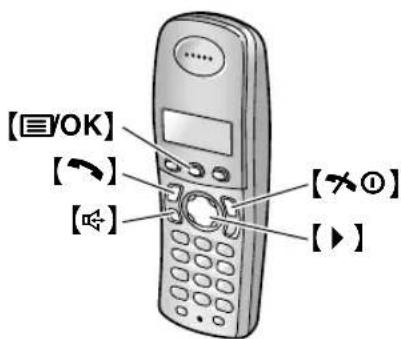 [☐/OK] [→] [○] [▶]