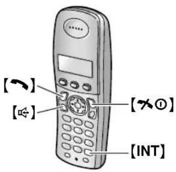 [→] [←] [×①] [INT]