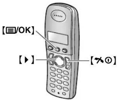 PANASONIC KX-FC235GR - Με το ακουστικό - 1