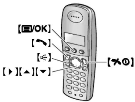 [■/OK] [→] [▲] [▶][▲][▼] [×①]