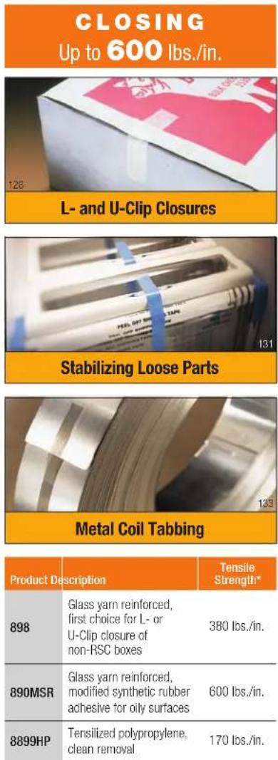 CLOSING Up to 600 lbs./in. L- and U-Clip Closures Stabilizing Loose Parts Metal Coil Tabbing Product Description Tensile Strength* 898 Glass yarn reinforced, first choice for L- or U-Clip closure of non-RSC boxes 380 lbs./in. 890MSR Glass yarn reinforced, modified synthetic rubber adhesive for oily surfaces 600 lbs./in. 8899HP Tensilized polypropylene, clean removal 170 lbs./in.