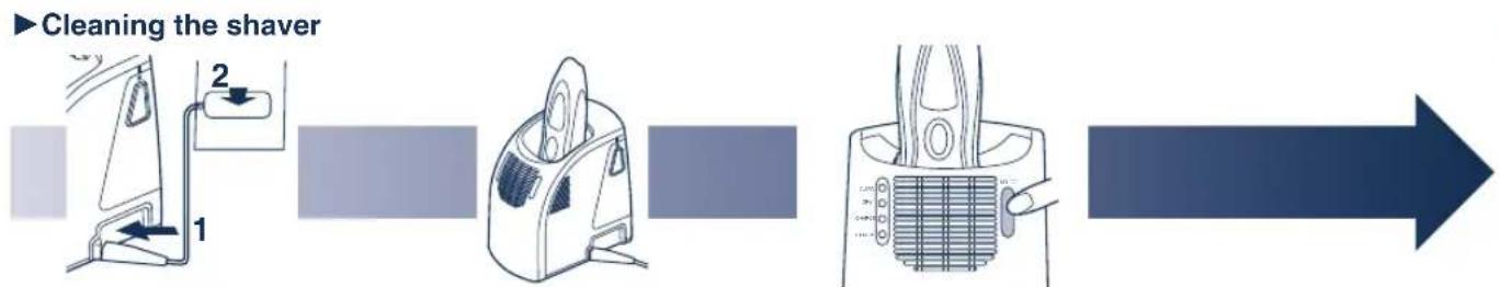PANASONIC ES8901 - ▶ Preparing the self-cleaning recharger - 2