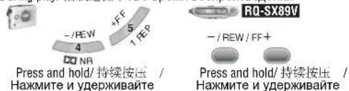 - / REW 4 NR +FF 5 1 FE RQ-SX89V Press and hold/ 持续按压 / Нажмите и удерживайте - / REW / FF+ Press and hold/ 持续按压 / Нажмите и удерживайте