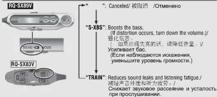 RQ-SX89V RQ-SX83V “ ”: Canceled/ 被取消 /Отменено “S-XBS”: Boosts the bass. (If distortion occurs, turn down the volume.)/ 强化低音。 ( 如果出现失真的话,请降低音量。)/ Усиливает бас. (Если наблюдаются искажения, уменьшите уровень громкости.) “TRAIN”: Reduces sound leaks and listening fatigue./ 减轻声音外泄和听力疲劳。/ Снижает звуковое рассеяние и усталость при прослушивании.