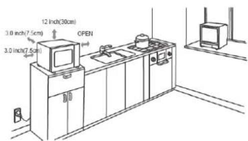 3.0 inch(7.5cm) 3.0 inch(7.5cm) 12 inch(30cm) OPEN