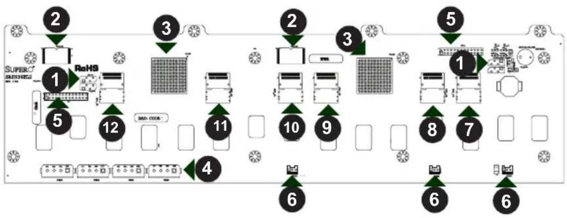 Supermicro SuperChassis SC936E16-R1200B - D-5 Front Connectors and Jumpers - 1