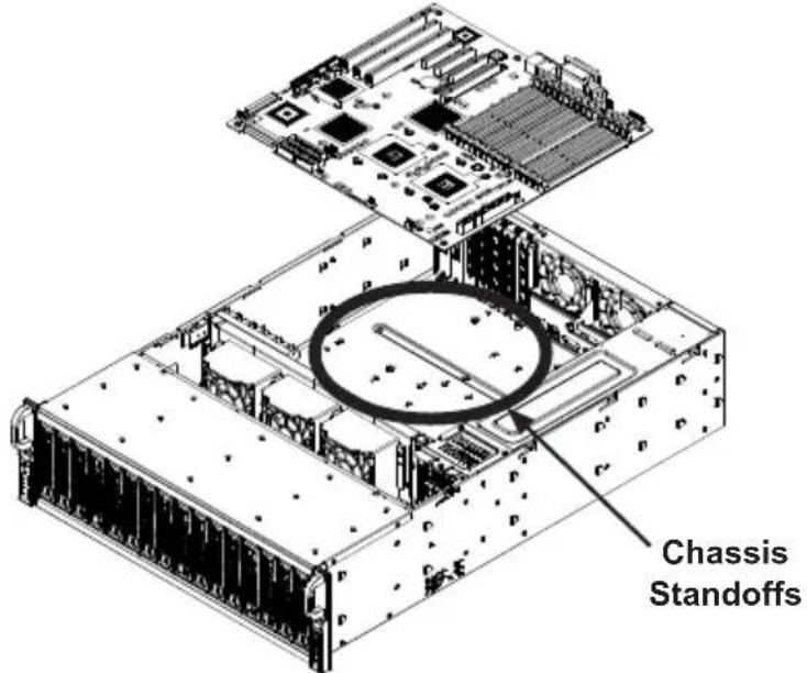 Chassis Standoffs