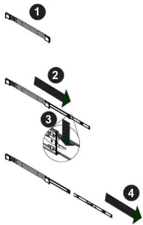Supermicro SuperChassis SC936E16-R1200B - Releasing Inner Rail from the Outer Rails - 1
