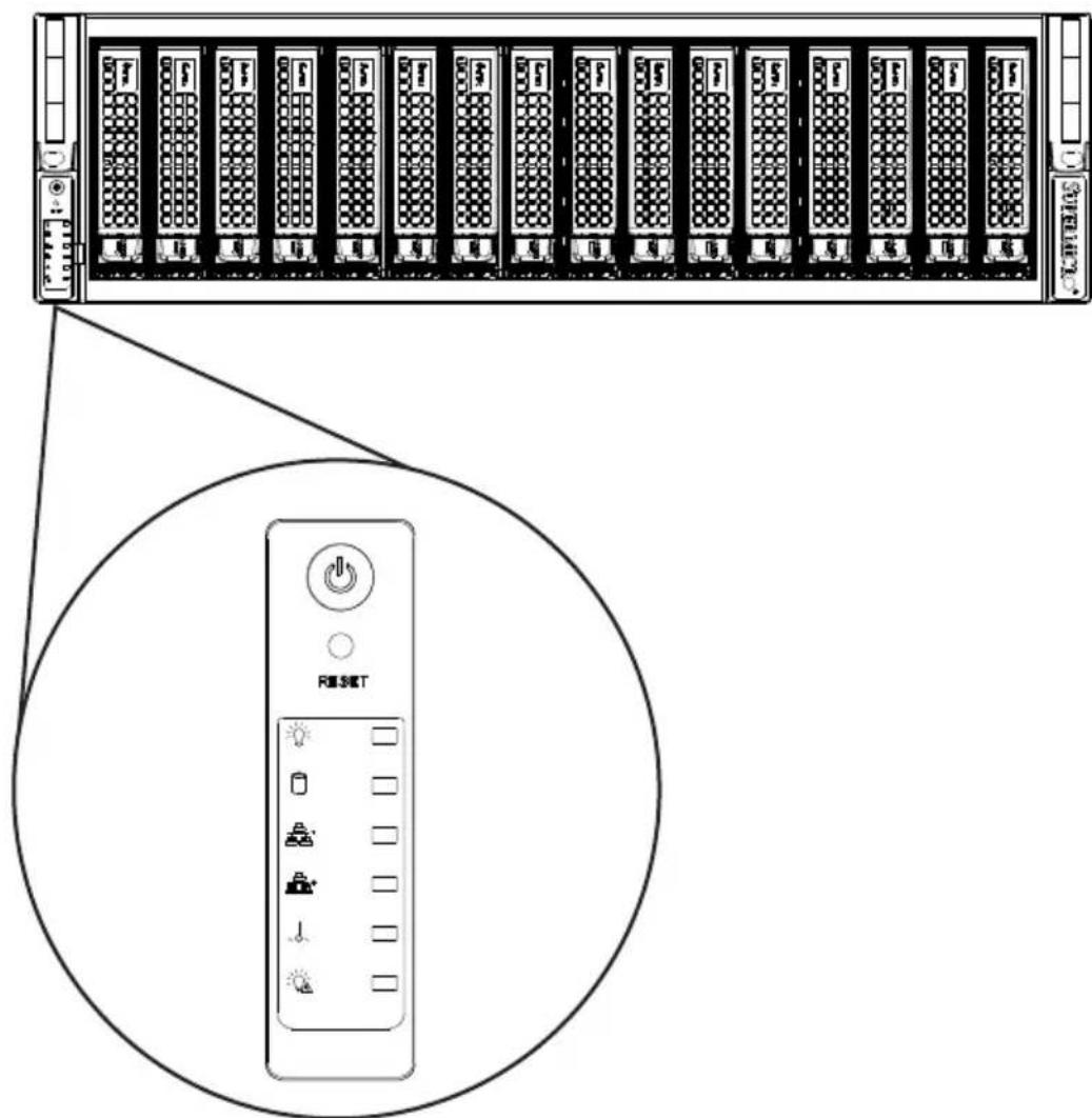 Diagram showing server rack layout and remote control panel with icons, labeled in Chinese.