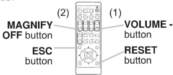 MAGNIFY OFF button ESC button (2) (1) VOLUME - button RESET button