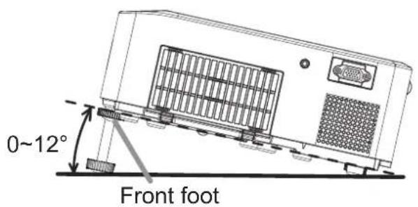 0~12° Front foot