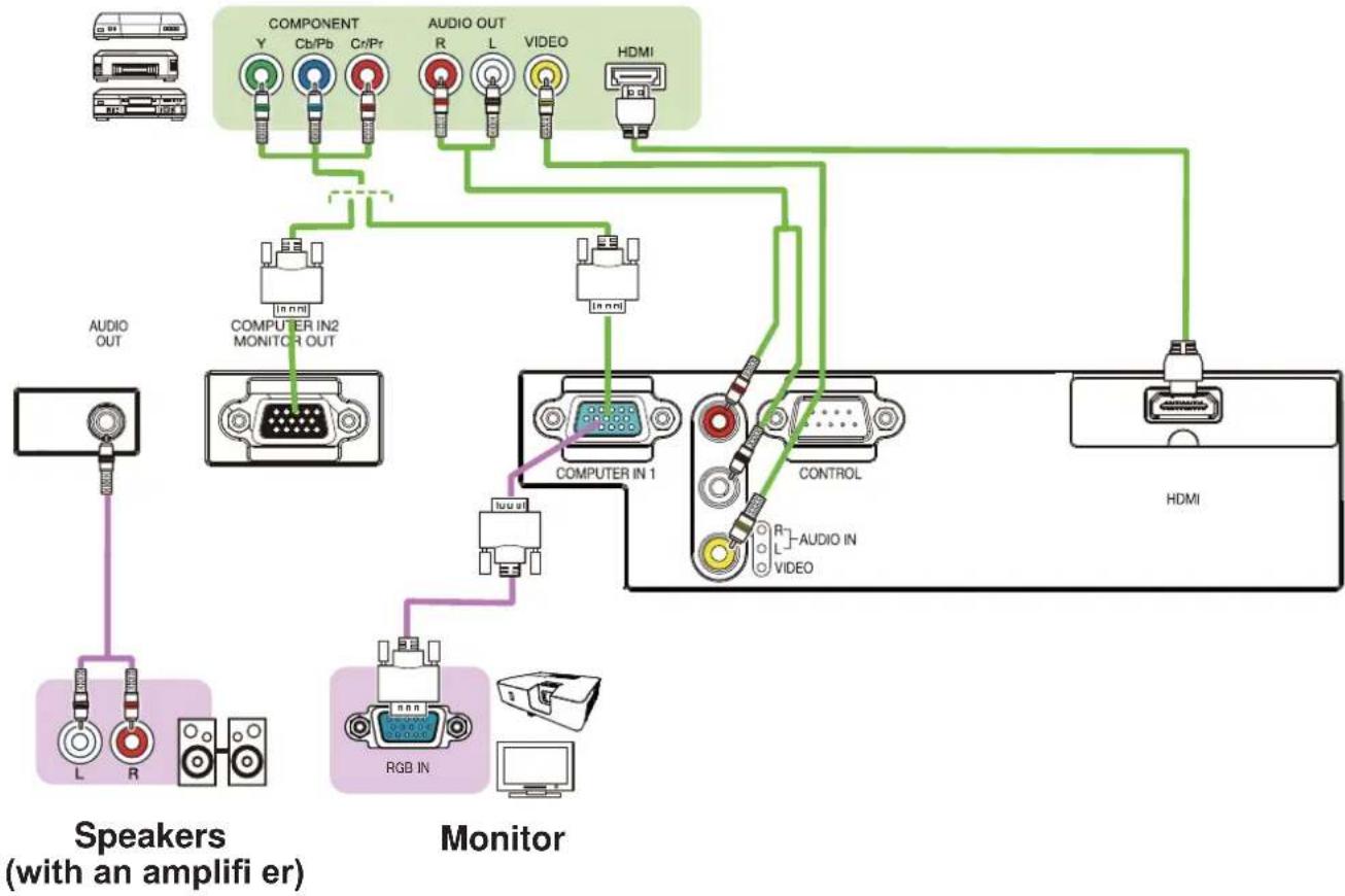 MAXELL MC-EX353E - Connecting with your devices (continued) - 1