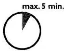 | Category | Value | |---|---| | max. 5 min. | 5 | The chart displays only one slice representing 5 minutes. No other categories or values are visible. The label 'max. 5 min.' appears above the chart.