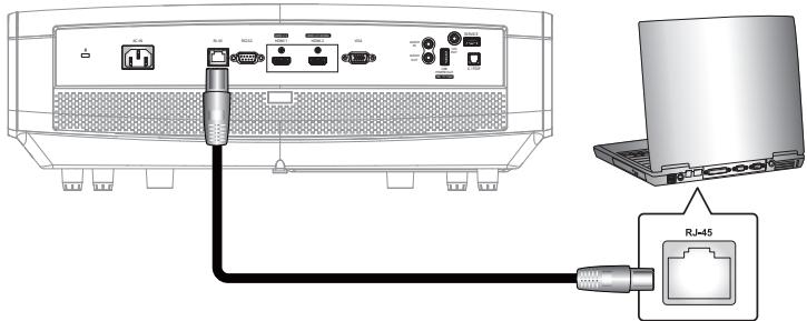 OPTOMA ZK507-W - LAN RJ45 - 1