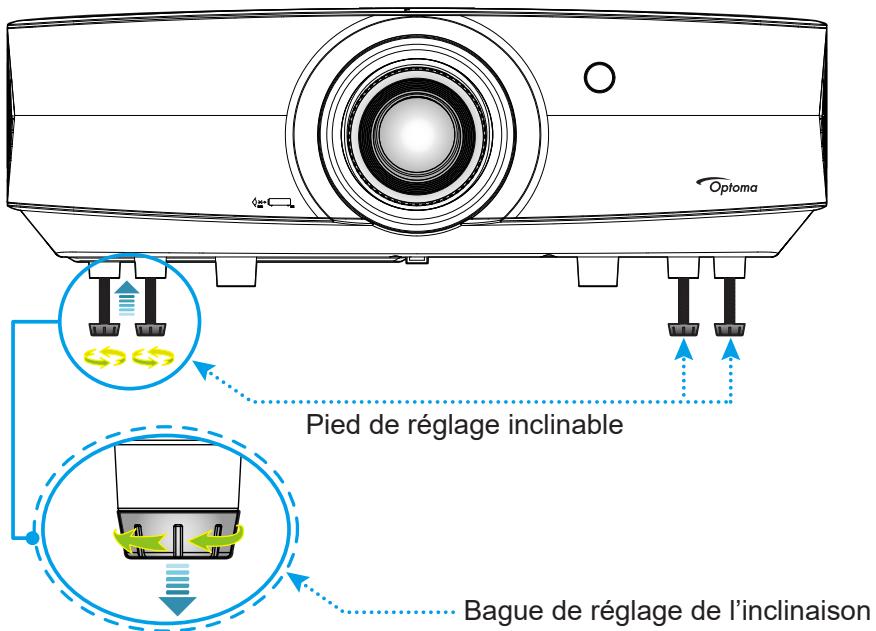 Optoma Pied de réglage inclinable Bague de réglage de l'inclinaison