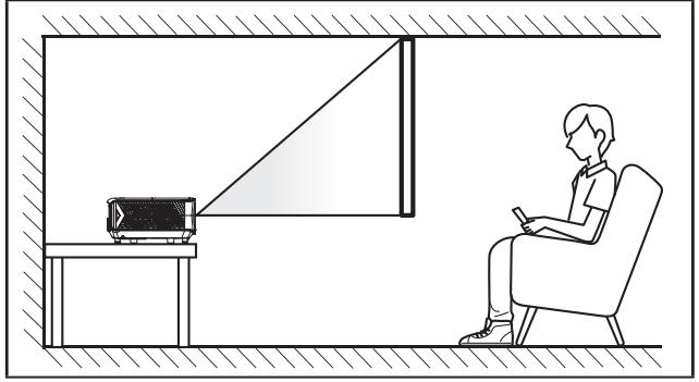 OPTOMA ZK507-W - Installation du projecteur - 3