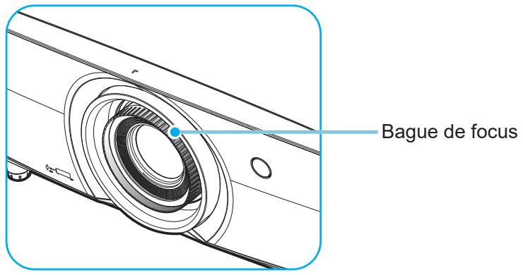 OPTOMA ZK507-W - CONFIGURATION ET INSTALLATION - 1