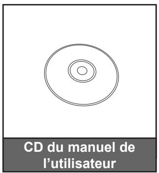 CD du manuel de l'utilisateur