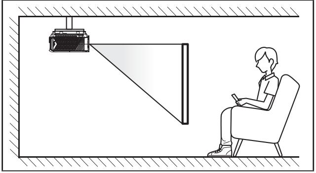 OPTOMA ZK507-W - Installation du projecteur - 4