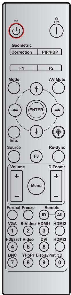 On Off Geometric Correction PIP/PBP F1 F2 Mode AV Mute ENTER Info. Source F3 Re-Sync Volume D Zoom + Menu + - - Format Freeze Remote ID All VGA S-Video HDMI1 HDMI2 1 2 3 HDBaseT Video DVI HDMI3 4 5 6 BNC YPbPr DisplayPort 3D 7 8 9 0