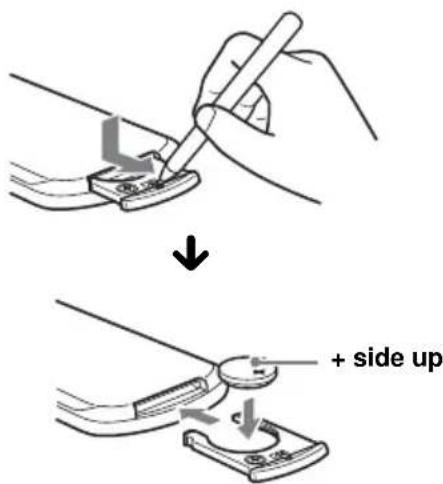 Diagram illustrating a step-by-step procedure for adding side up a component, with Chinese annotations.