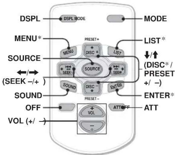 graph TD A["DSPL"] --> B["DSPL MODE"] C["MODE"] --> D["LIST*"] E["MENU*"] --> F["PRESET+"] G["SOURCE"] --> H["DISC + LIST"] I["(SEEK -/+)"] --> J["SEEK-"] K["SOUND"] --> L["SOUND"] M["OFF"] --> N["PRESET-"] O["VOL (+/-)"] --> P["+ VOL"] Q["ATT"] --> R["ATTOFF"] S["(DISC*/PRESET +/-)"] --> T["↓/↑"] U…